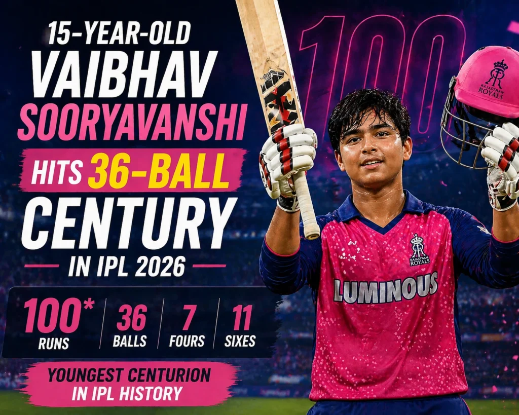 15-Year-Old Vaibhav Sooryavanshi Hits 36-Ball Century in IPL 2026