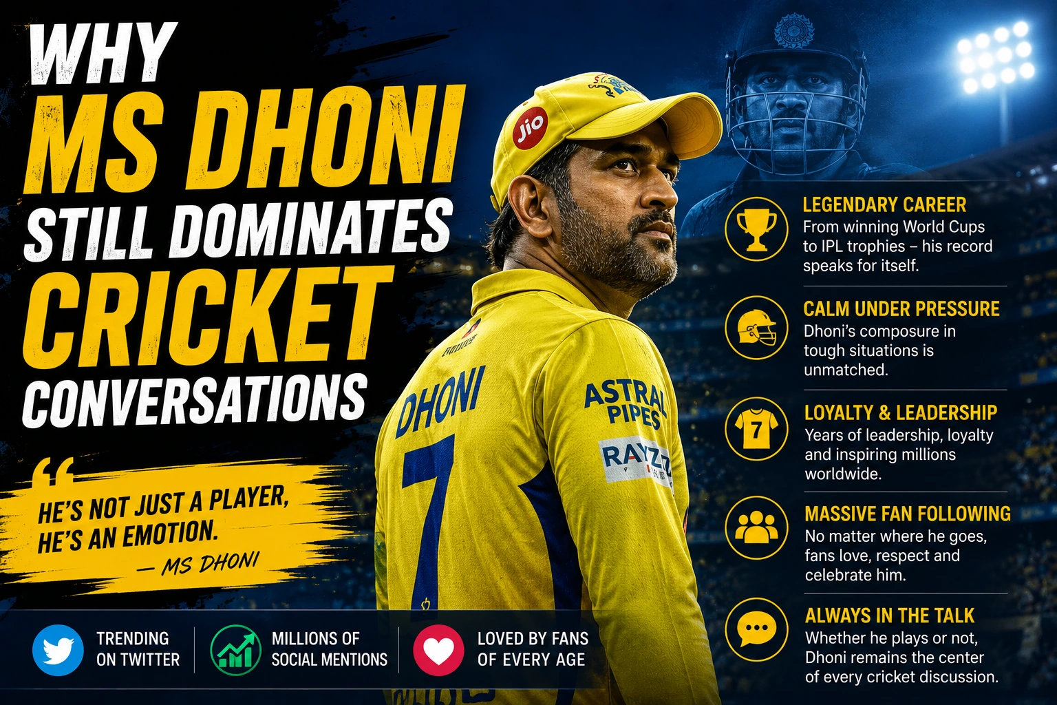 Why MS Dhoni Still Dominates Cricket Conversations