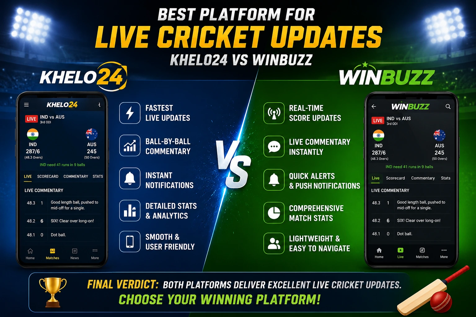 Best Platform for Live Cricket Updates: Khelo24 vs Winbuzz