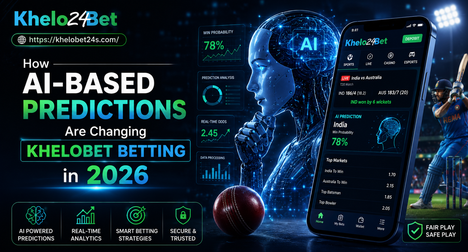 How AI-Based Predictions Are Changing Khelobet Betting in 2026