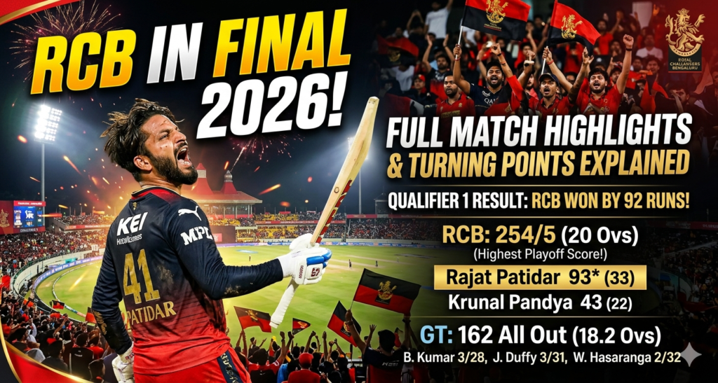 RCB in Final 2026: Full Match Highlights and Turning Points