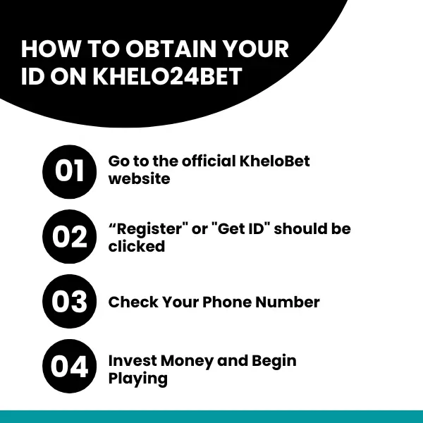 khelo24bet- how to optain id